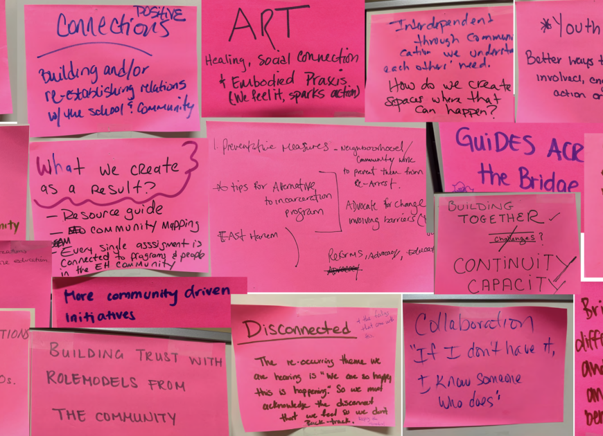 Group of pink sticky notes with words on the like 